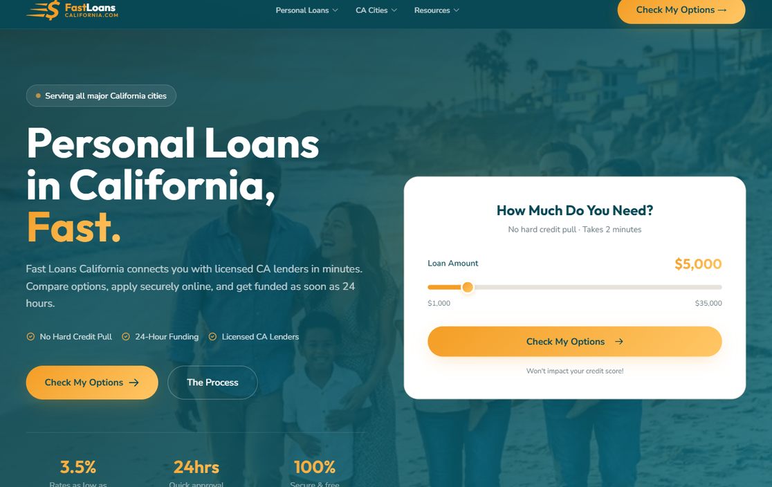 FastLoans CA – fastloanscalifornia.com