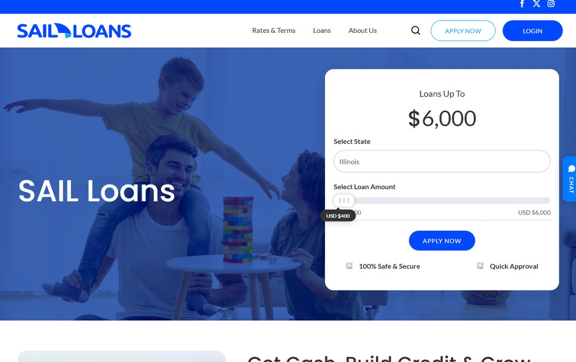 SAIL Loans – sailloans.com